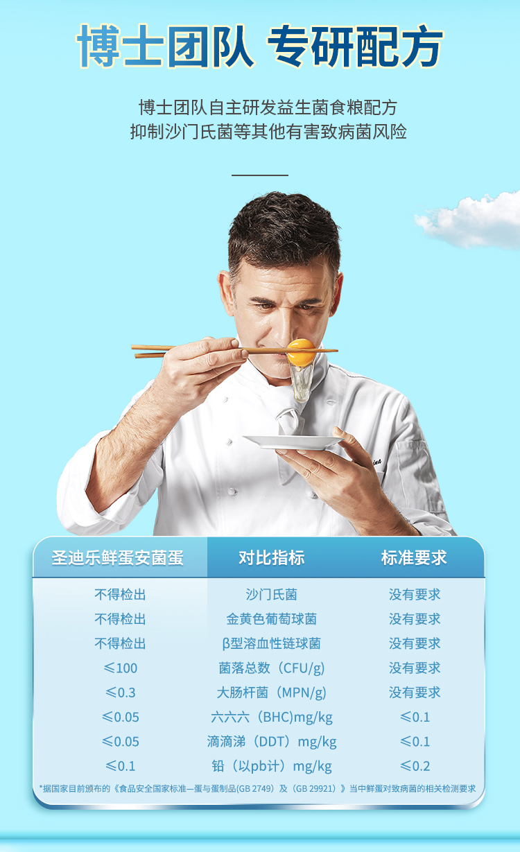 安菌蛋9.15_09.jpg 安菌蛋9.15_09.jpg